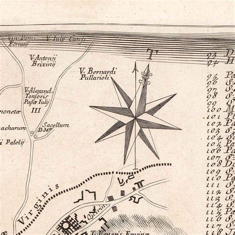 Buy Antiguos Maps - Map of Ancient Rome, Italy by Giovanni Battista ...