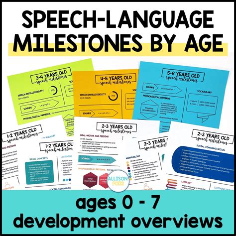 Free Speech Therapy Printables: Milestones and Hierarchies