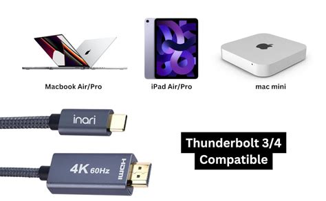 inari Type C to HDMI 4K 60Hz Cable, USB C to HDMI Cable adapter ...