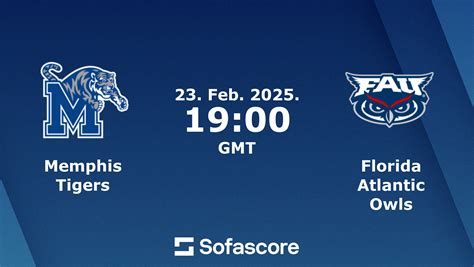 Memphis vs FL Atlantic scores & predictions | Sofascore