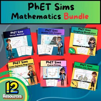 Image result for PhET Math Activities