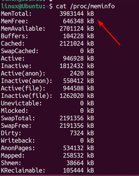 Image result for Arch Linux Memory Usage