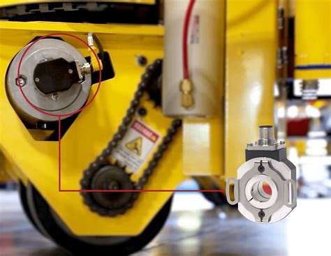 Image result for How to Apply Encoder