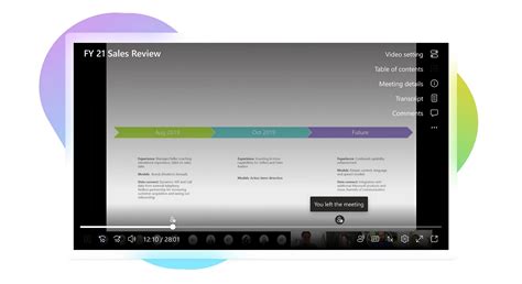Microsoft Teams Premium | Microsoft Teams