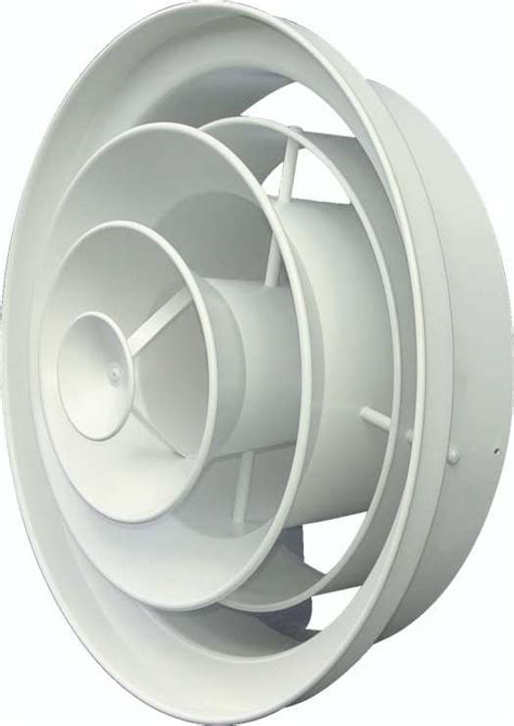 Image result for Functions a Jet Diffuser