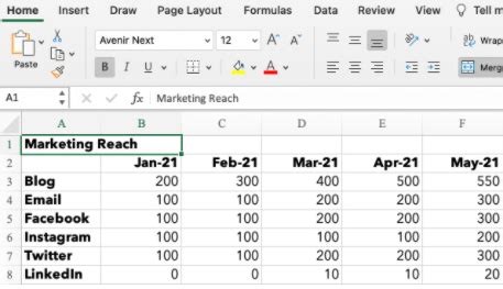 Merge Cells in Excel in 5 Minutes or Less - Blog