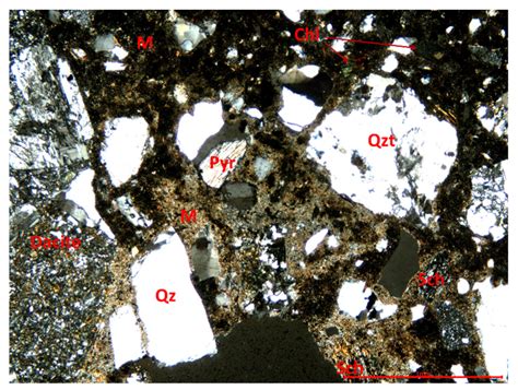 Eco-Innovative Concrete for Infrastructure Obtained with Alternative ...
