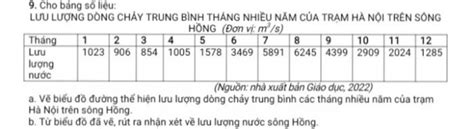 Image result for Spring Sticker Chart