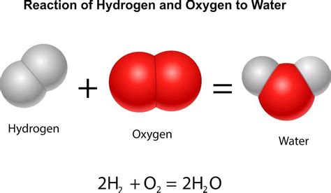 氢气在医学界是什么地位？ - 知乎