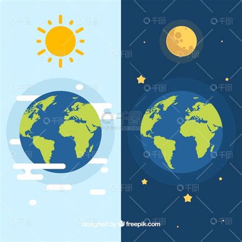 地球 和太阳 的图像结果