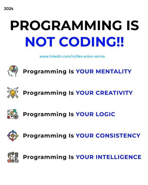 Image result for Dynamic Programming Aditya Verma