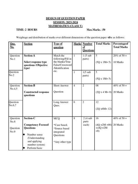 Maths PDF 的图像结果