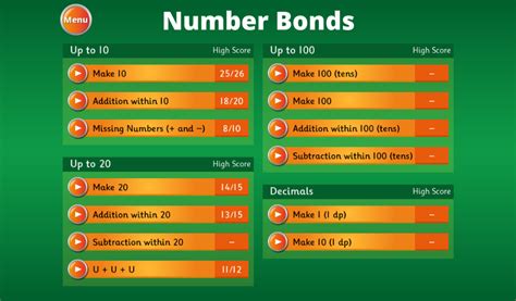 Image result for Hit the Button Math Tips