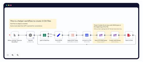 Image result for Convert CSV to Excel Using Pyexcel