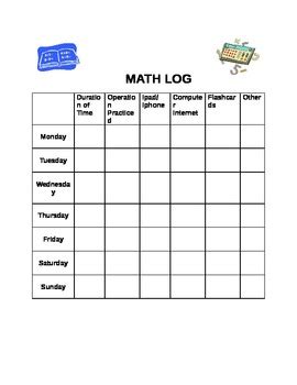 Image result for Writing Log Math