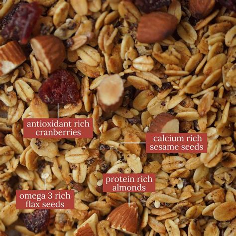 Buy MONSOON HARVEST TOASTED MILLET MUESLI CRANBERRY AND ALMOND 250G ...