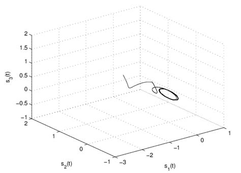 New Results on Robust Synchronization for Memristive Neural Networks ...
