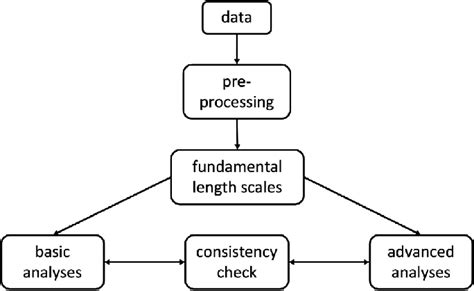 Image result for Open Source Package Manager