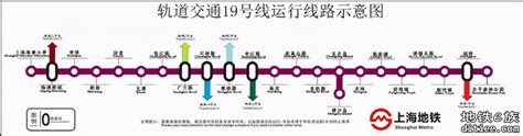 不得了啦！未来上海地铁19条线齐开！ - 侬好上海 - 新民网