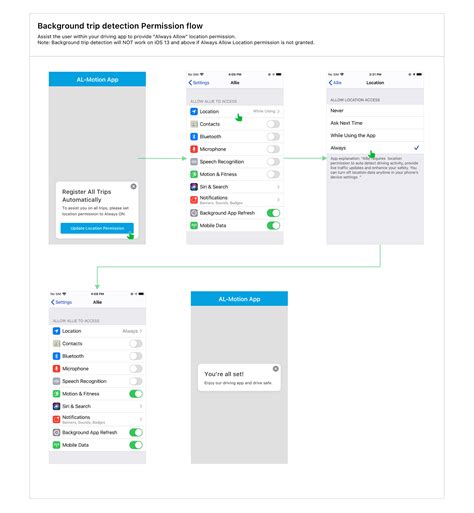 iOS 13 Limitations and Permission Management | Kruzr