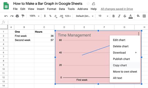 Image result for Google Sheets Graph Tutorial