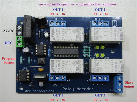 DCC Decoder Reader 的图像结果