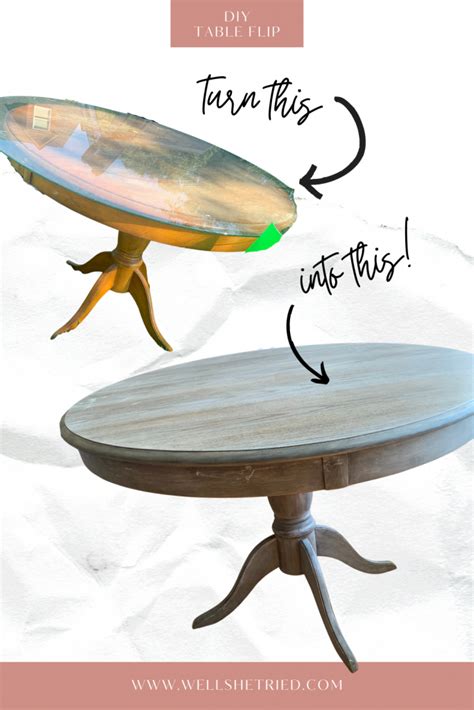 Image result for Refinish Table DIY