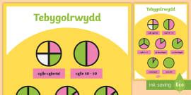 Poster Arddangos Rhowch 5 i mi! (teacher made) - Twinkl