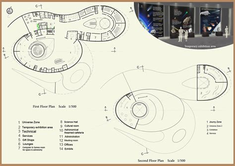 Image result for Astronomy Simulation