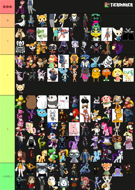 Furry Characters Tier List (Community Rankings) - TierMaker