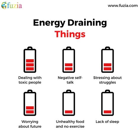 There are some things that drain your energy without you realizing the ...