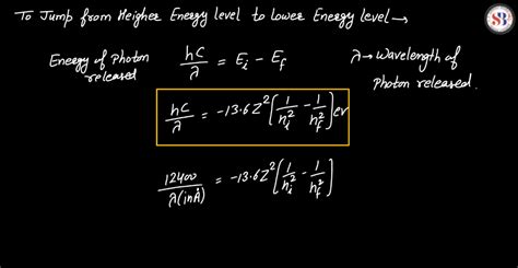 Atomic Model- Thomson's Model, Rutherford's Nuclear Model, Bohr's ...