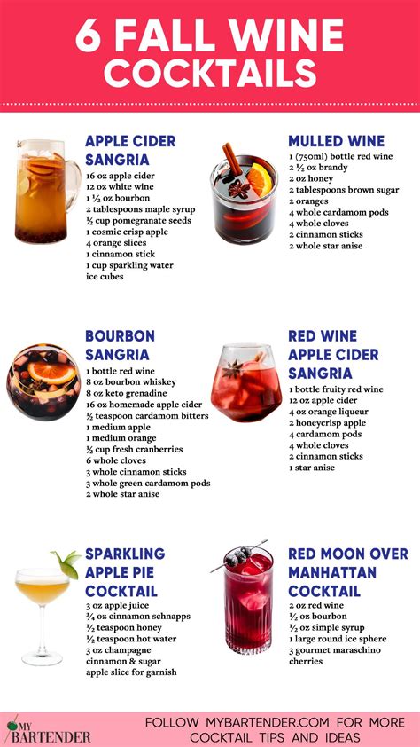 10 Best Fall Wine Cocktails to Try | Recipe | Fall cocktails recipes ...