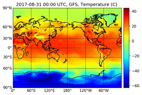 Image result for Python Change GRIB2 File