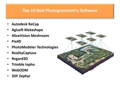 Photogrammetry Software 的图像结果