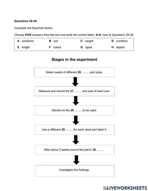 Image result for Listen 6 Practice Problems Unit 5