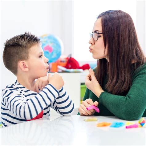 Image result for Example of Imitation