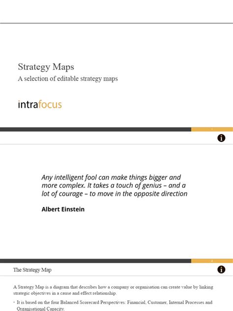 Strategy Map Template 的图像结果