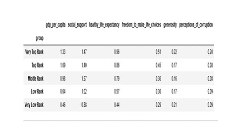 How to Integrate HTML with Machine Learning 的图像结果