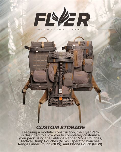 Praxis Built means every piece of... - Latitude Outdoors | Facebook