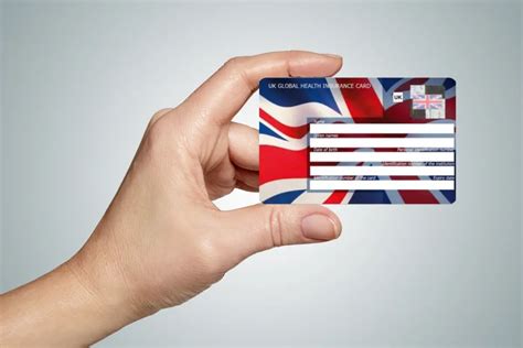 Image result for Global Health Insurance Card