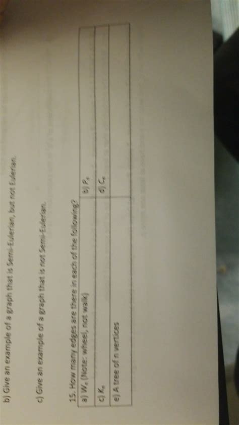 Image result for Eulerian Geometry Example