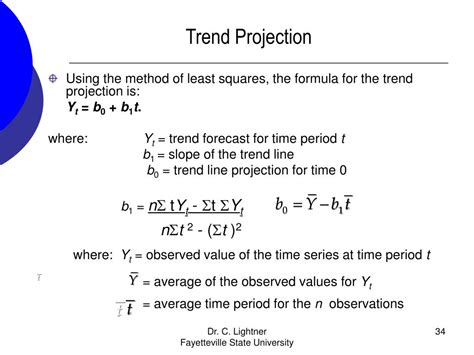 Image result for Trend Projection Method