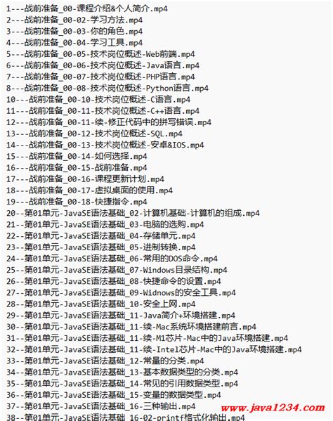 My Job Java Edition 的图像结果