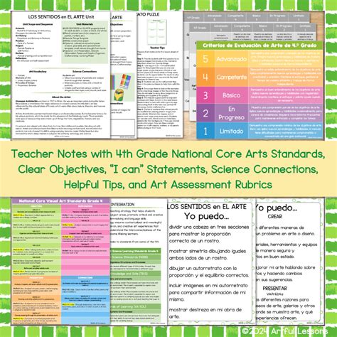 LOS SENTIDOS en EL ARTE Spanish Art Lessons Arcimboldo Self-Portrait ...