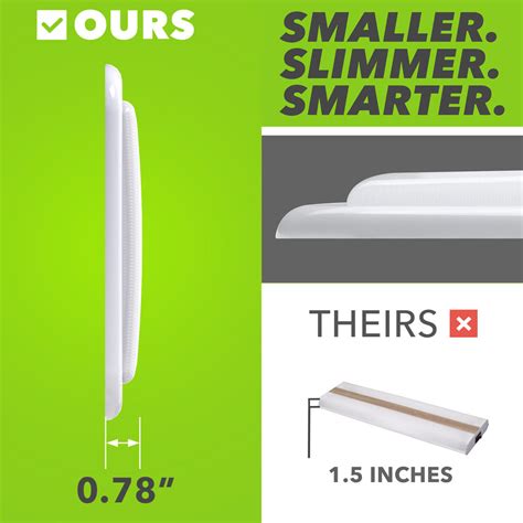 Image result for RV LED Ceiling Lighting