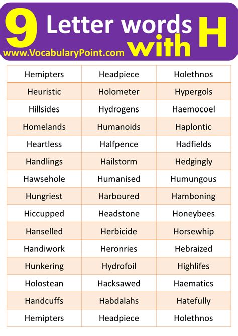 9 Letter Words Starting with H - Vocabulary Point