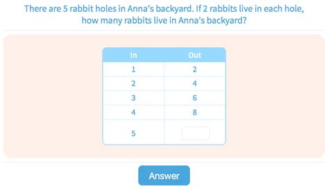 Image result for Class One Activity