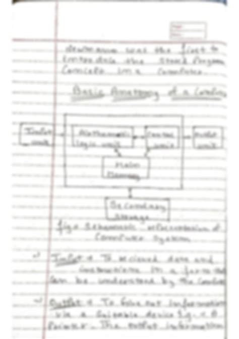 Image result for Generation of Computer Notes