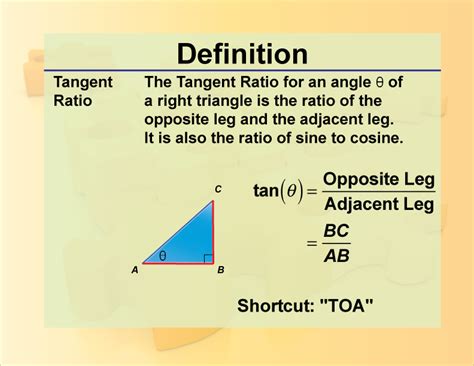 Image result for Trignometric Function of Tangent